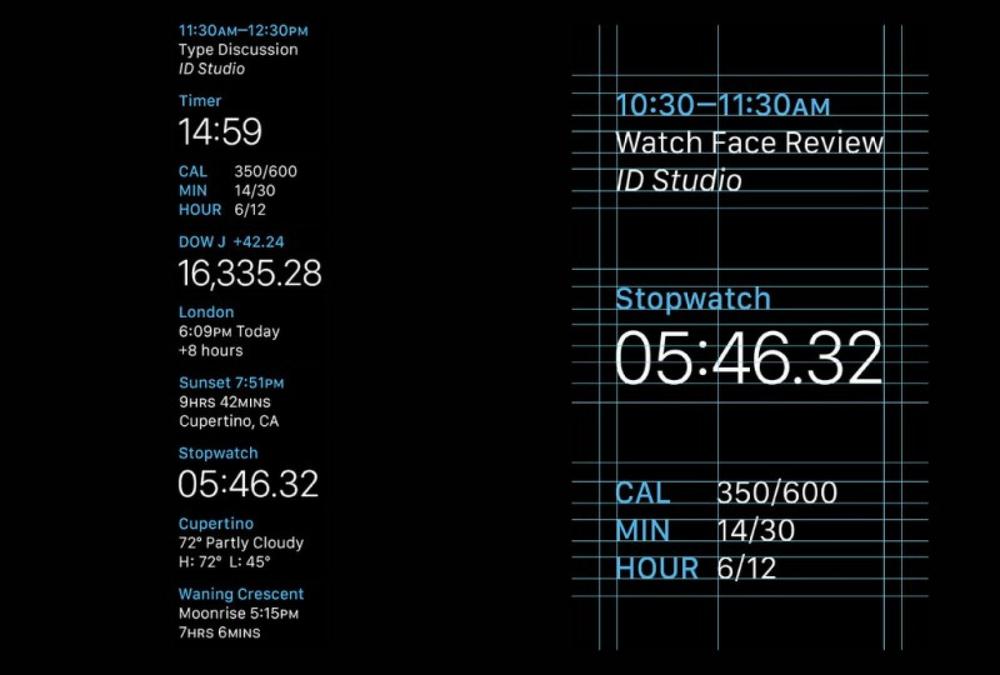Screenshot of typeface documentation for the San Francisco display font, showing sizes and alignment guides.